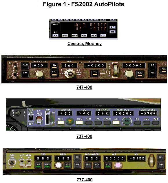 autopilot panel